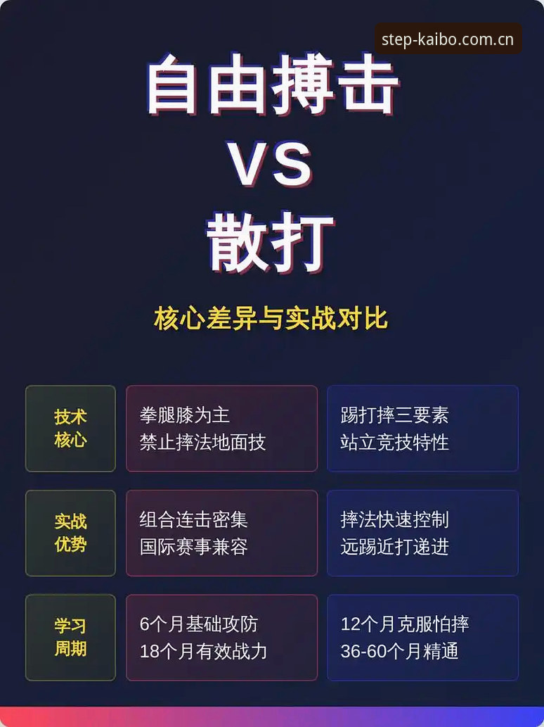 玩转开博体育平台竞品对比的实用技巧：从数据噪音里打捞真信息